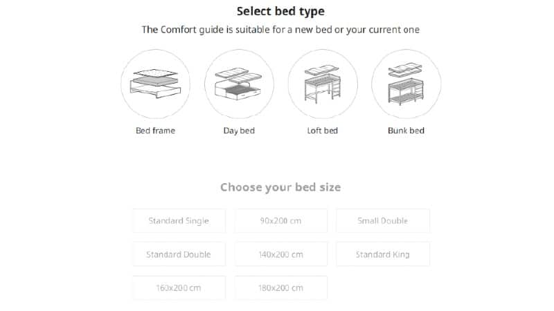 size of ikea mattresses